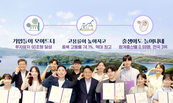[ 7월 ] 충북에 기업들이 모여드니 고용률이 높아지고 출생아도 늘어나네