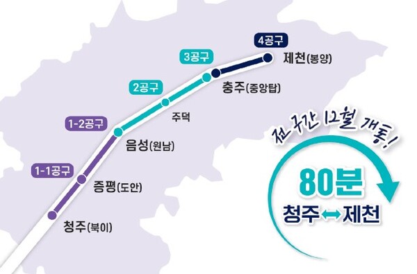 충청내륙고속화도로 12월 완전 개통